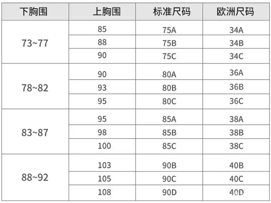 4090c的内衣是多大尺码?