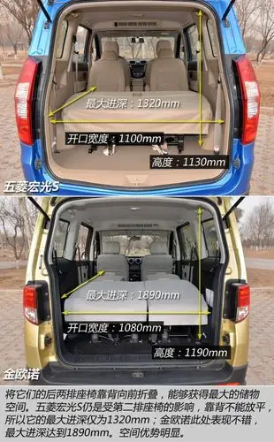 升级版之间的较量 五菱宏光s对比金欧诺