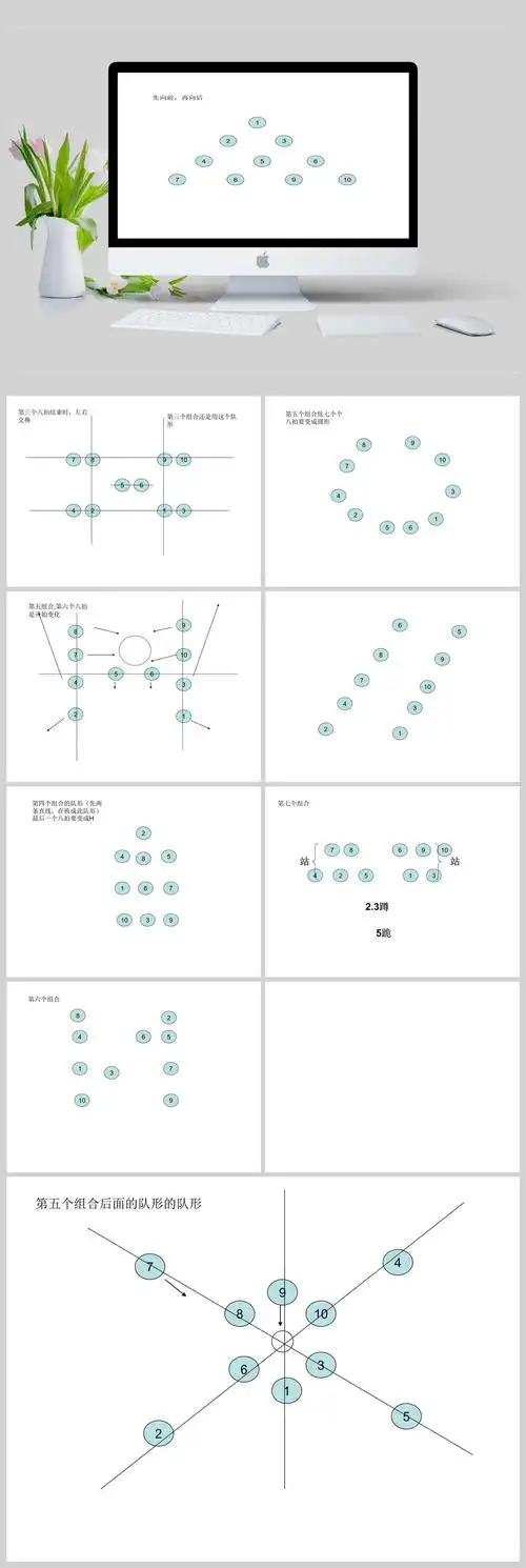 十人舞蹈队形变换ppt模板