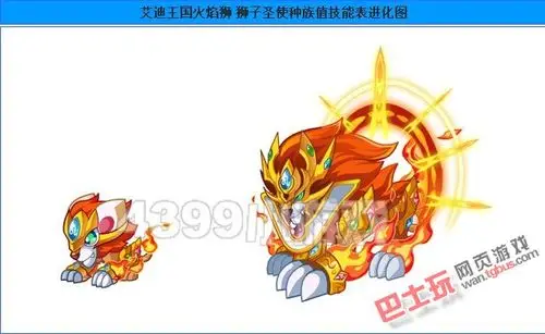 火炎狮的形象来源