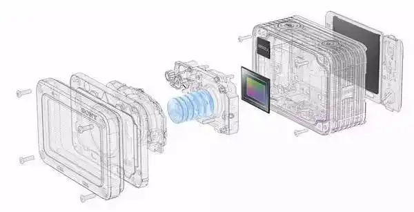 相机结构图▲机身拆解图▲多机联动拍摄▲水下拍摄▲配合多种拍摄