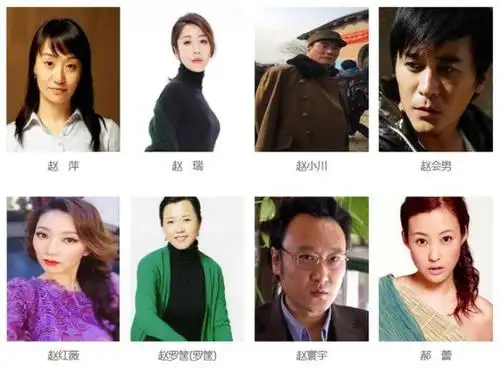 中央戏剧学院明星大半个中国娱乐圈的影视剧明星