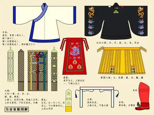 q版大明衣冠(一) - 艺海无涯 - 艺海无涯