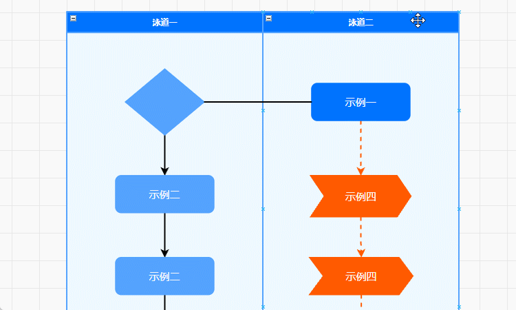 泳道图怎么调整泳道大小迅捷画图教你轻松完成