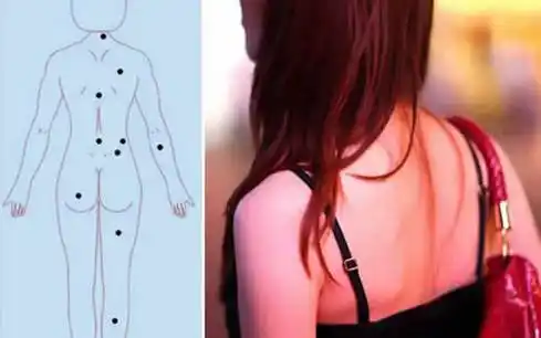 特别推荐:女人巨富痣;女人10处有痣是富贵痣求解;乳房上的痣图解代表