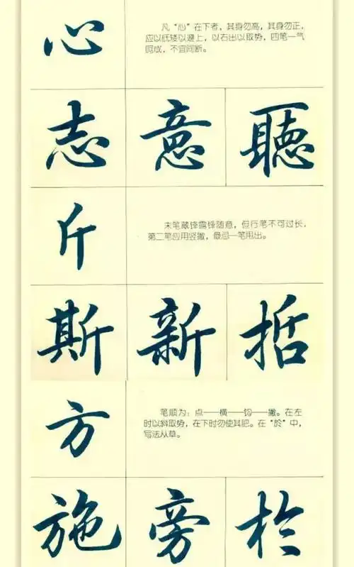 行书笔画部首字帖毛笔字书写技巧
