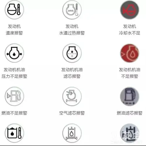以上这些是挖掘机仪表盘报警图标解释,那在修理或者维修发动机之前
