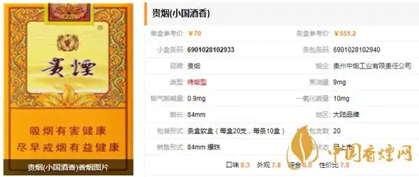 贵烟小国酒香参数一览 贵烟小国酒香口感怎么样 - 香烟批发网