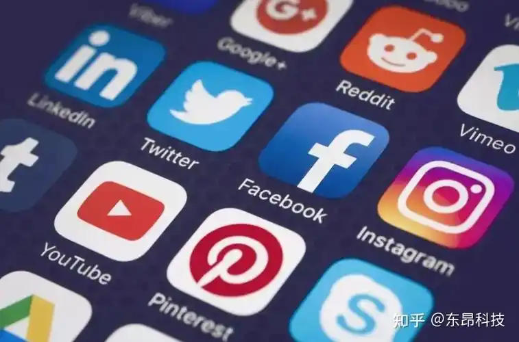 外贸获客难?掌握这些流量平台!开发新客户不用愁 - 知乎