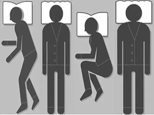 平躺---四肢呈大字型平躺着