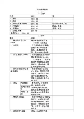 三维动画报价单