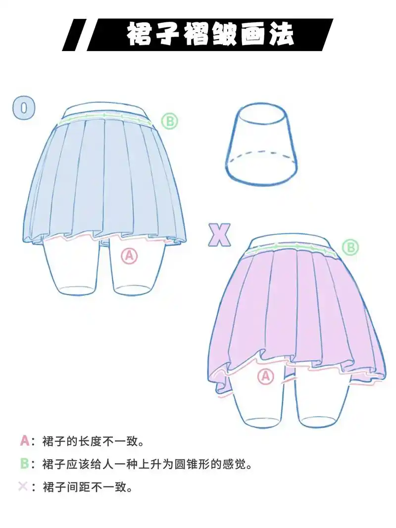 看看裙子的褶皱都有画对77嘛.