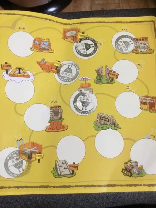 北京疯狂的麦咭打卡满分5颗星请看下列测评