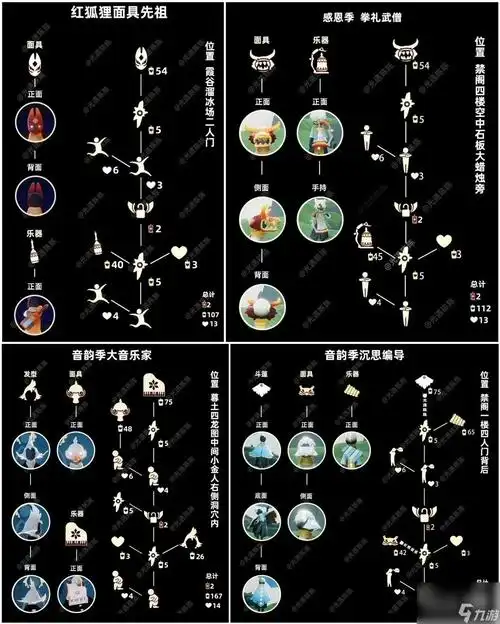 光遇音乐节集体复刻先祖兑换图详情