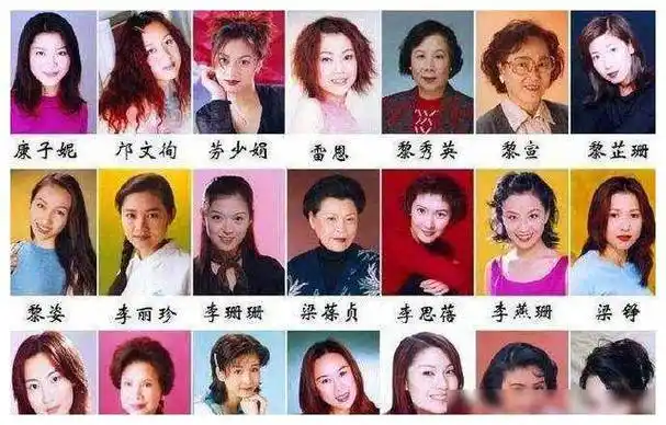 tvb女主角女配角大盘点,你都认识她们吗?_才华_作品_角色