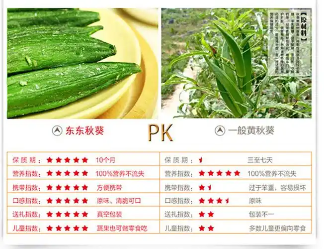 洪东东黄秋葵果脆52g香辣味绿色健康无添加精选天然新鲜黄秋葵