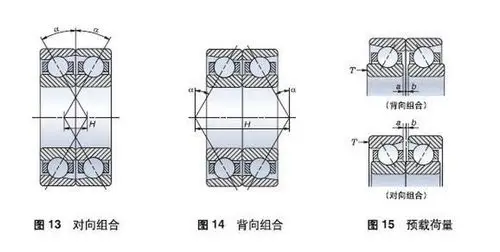 图示结构主要受轴向力还是径向力