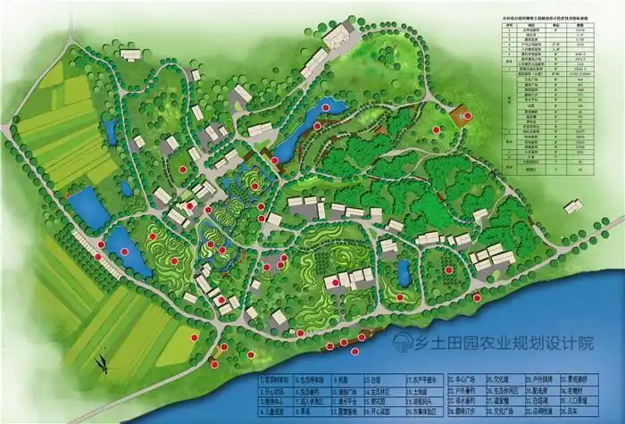 美丽乡村示范村-白塔村是如何规划设计的?