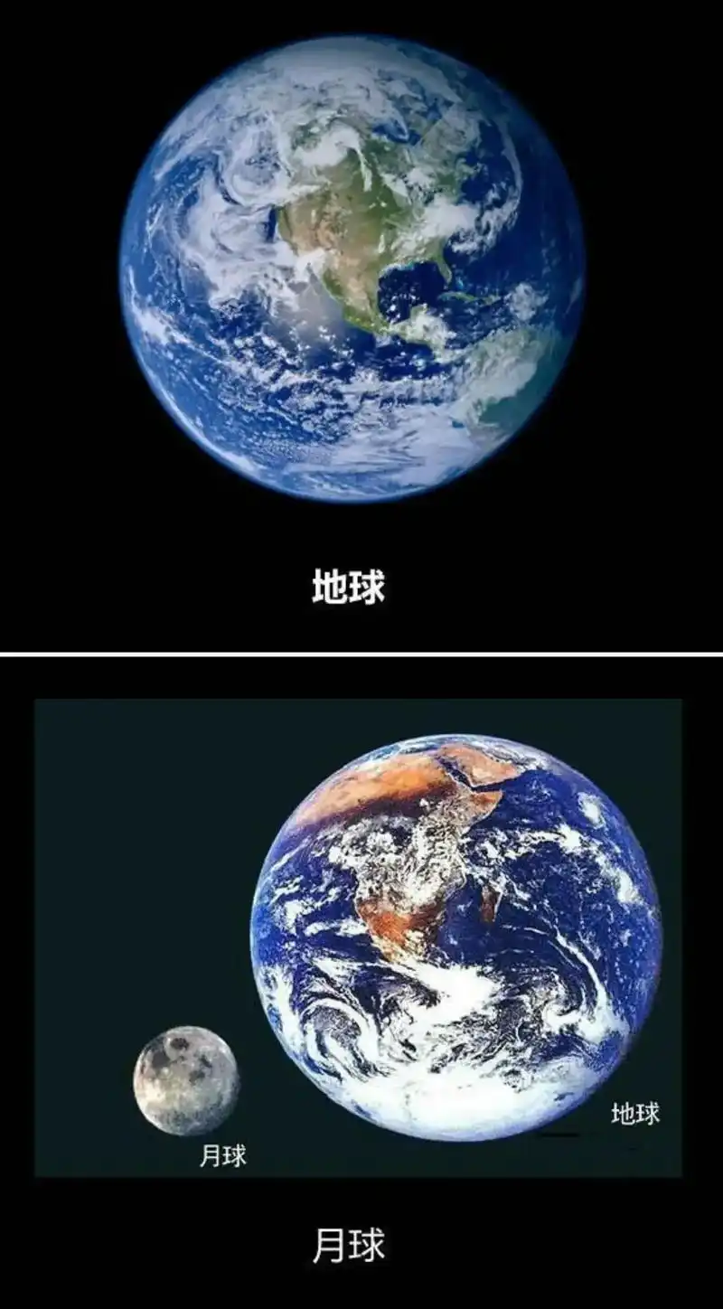 今天我们来看看地球在宇宙中的地位!这是我们的地球.