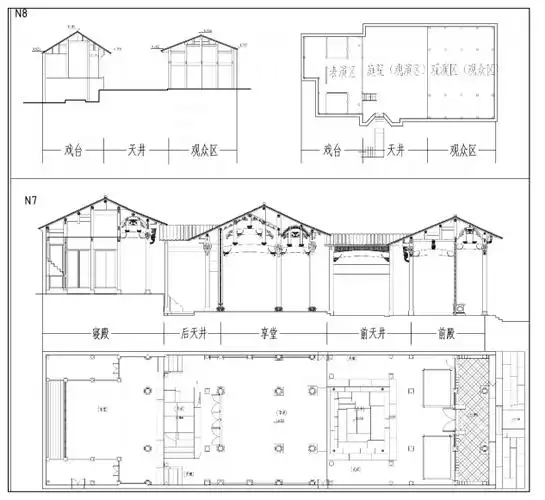 关注丨祁门古戏台观演空间特征研究_建筑_祠堂_徽州