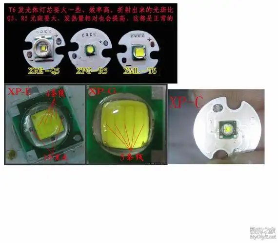 手电灯珠一样的大小有区别吗