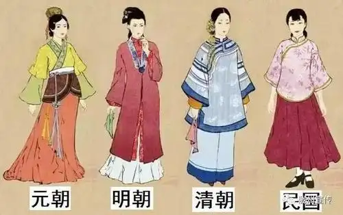 风土人情:陇州从古至今衣饰风俗的变迁