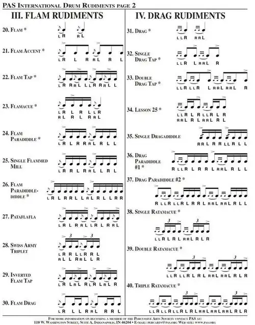 鼓谱|高清国际军鼓40条 附带教学视频