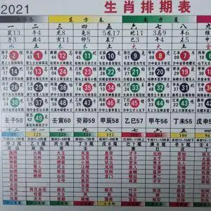 2021年十二生肖表六合彩生肖表卡六合宝典正版对照表波色卡排码表