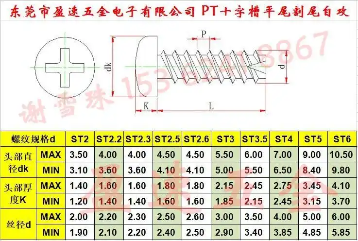 割削端自攻螺丝 pt2.6*5*4.2十字盘圆头平尾铣尾塑料排屑锁紧螺丝
