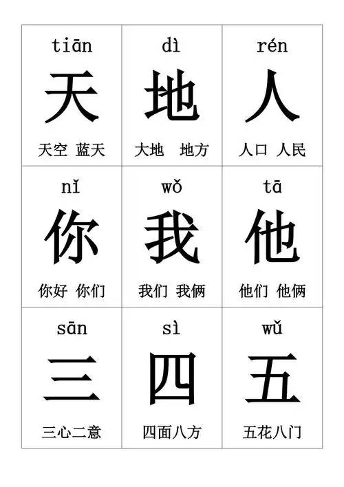 部编2016人教版一年级上册语文一四单元生字卡片带拼音组词可打印_第1