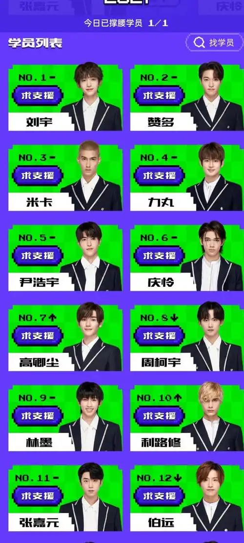 创造营马上就要迎来总决赛了,新的一轮榜单又更新了