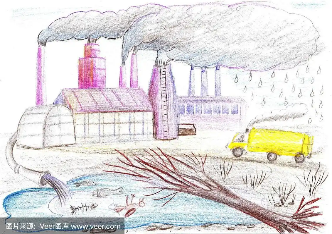 以环境污染为主题的生态绘画