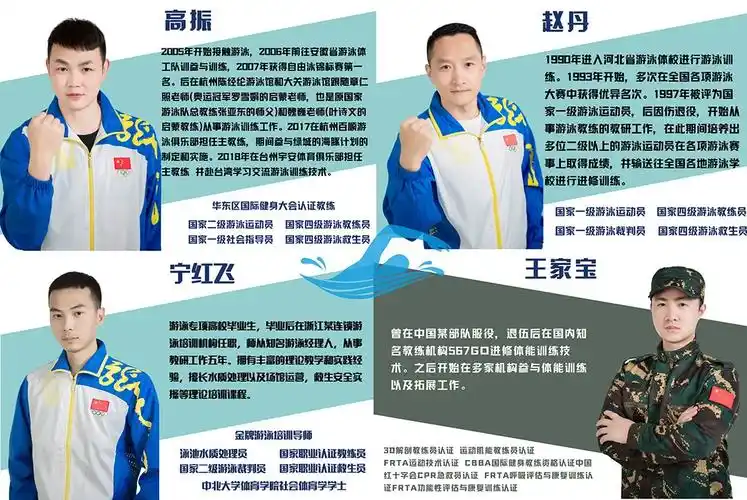 广西壮族自治区零基础游泳教练培训机构_来瀚泽游泳学院_包就业