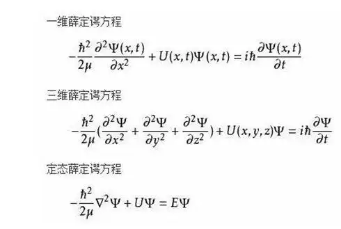 重现量子论薛定谔的猫实验,技术难度高吗?谷歌量子霸权何解?