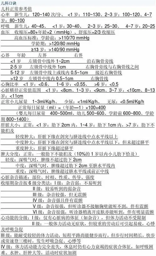 无忧文档 所有分类 高等教育 医学 儿科口诀 儿科正常参考值 心率