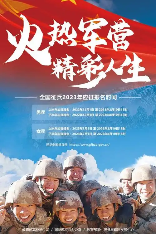 2023年大学生征兵宣传海报