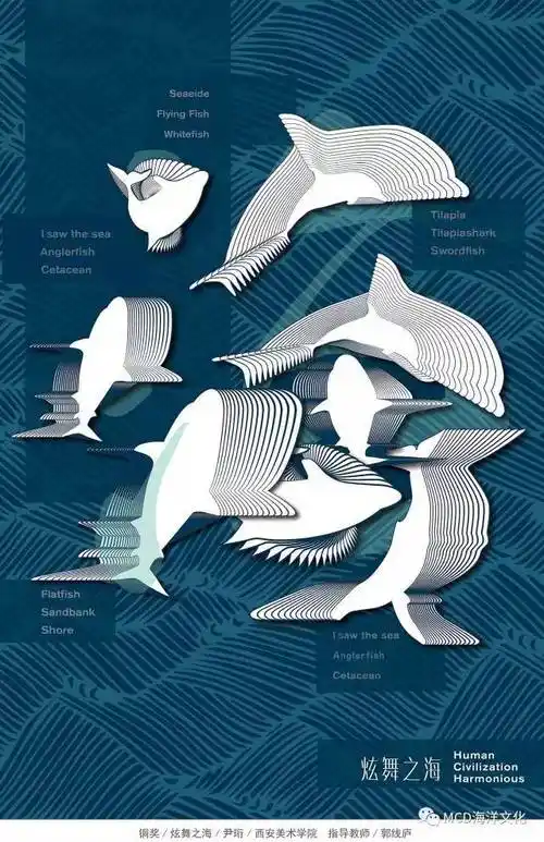 全国大中学生第六届海洋文化创意设计大赛 获奖作品选