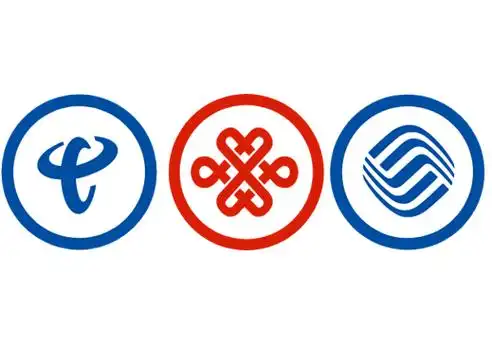 万载宽带安装,电信联通移动价格对比