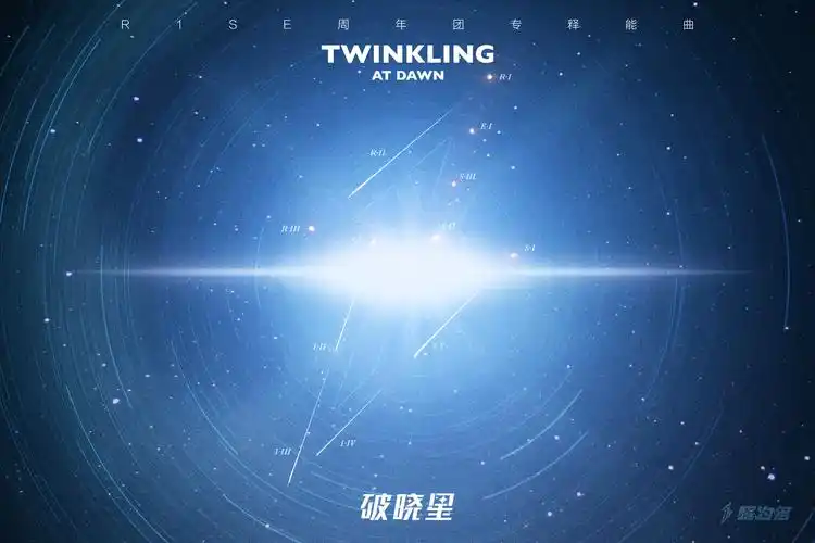 r1se周年团专释能曲《破晓星》完美收官 迎光开启superr1se2.