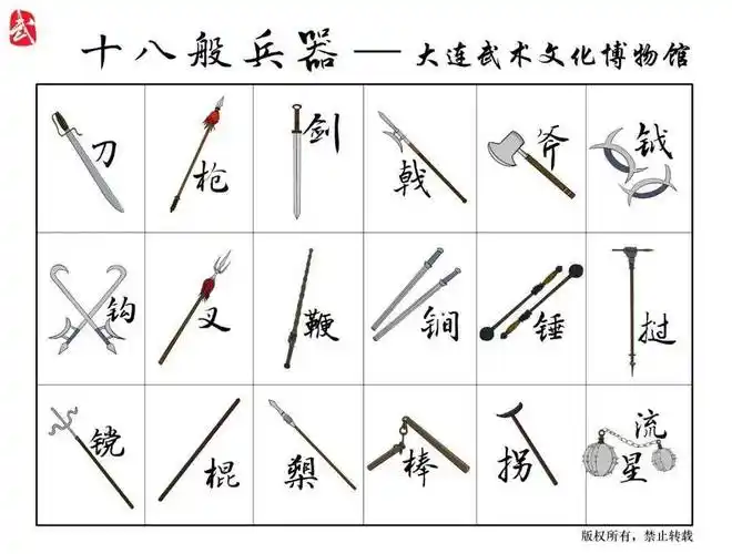 十八般兵器印章