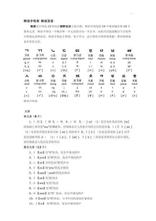 韩语字母表韩语发音doc