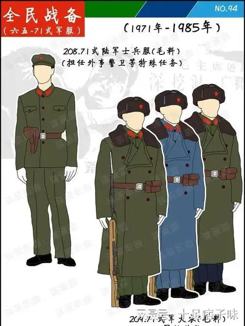 几代人的芳华从1958年到1985年人民军队军服的历史变迁