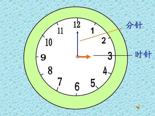 时针跑一圈是12小时,走一个数字是一小时
