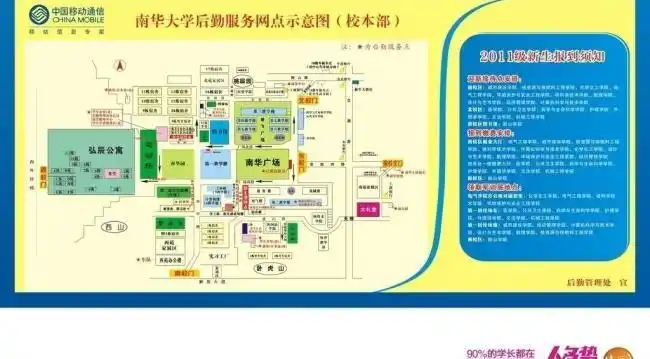 南华大学地形图图片