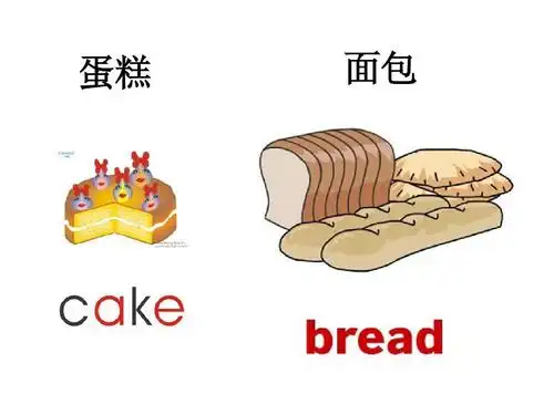 常见食物英语单词ppt