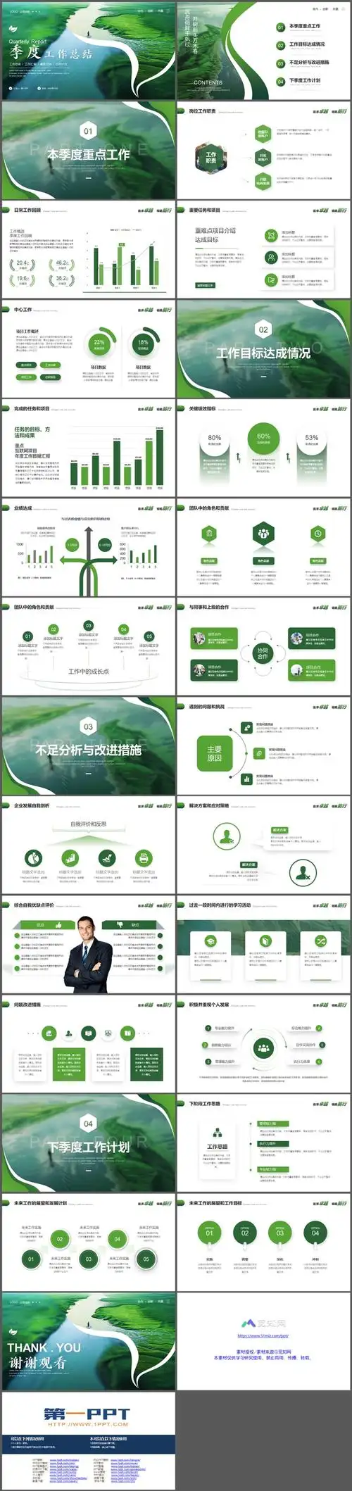 唯美绿洲背景季度工作总结ppt模板下载