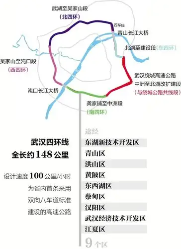 武汉四环线线路图附各区