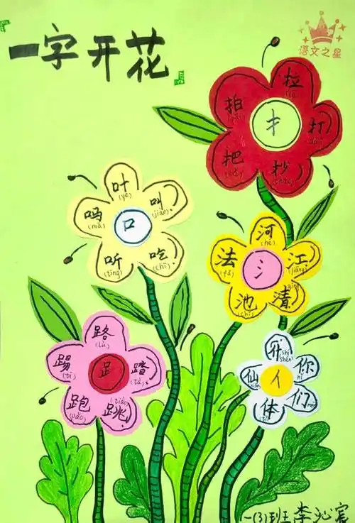 一字开花汉字家族识字是一年级孩子们学习的重点,"生字开花"实践作业