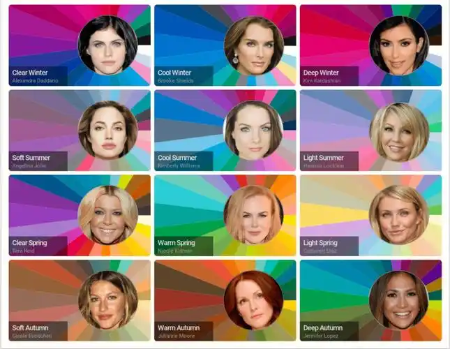 四季色彩十二色彩季型的必看疑问和解答