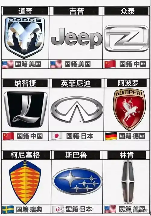 红白十字什么车标红白十字国旗